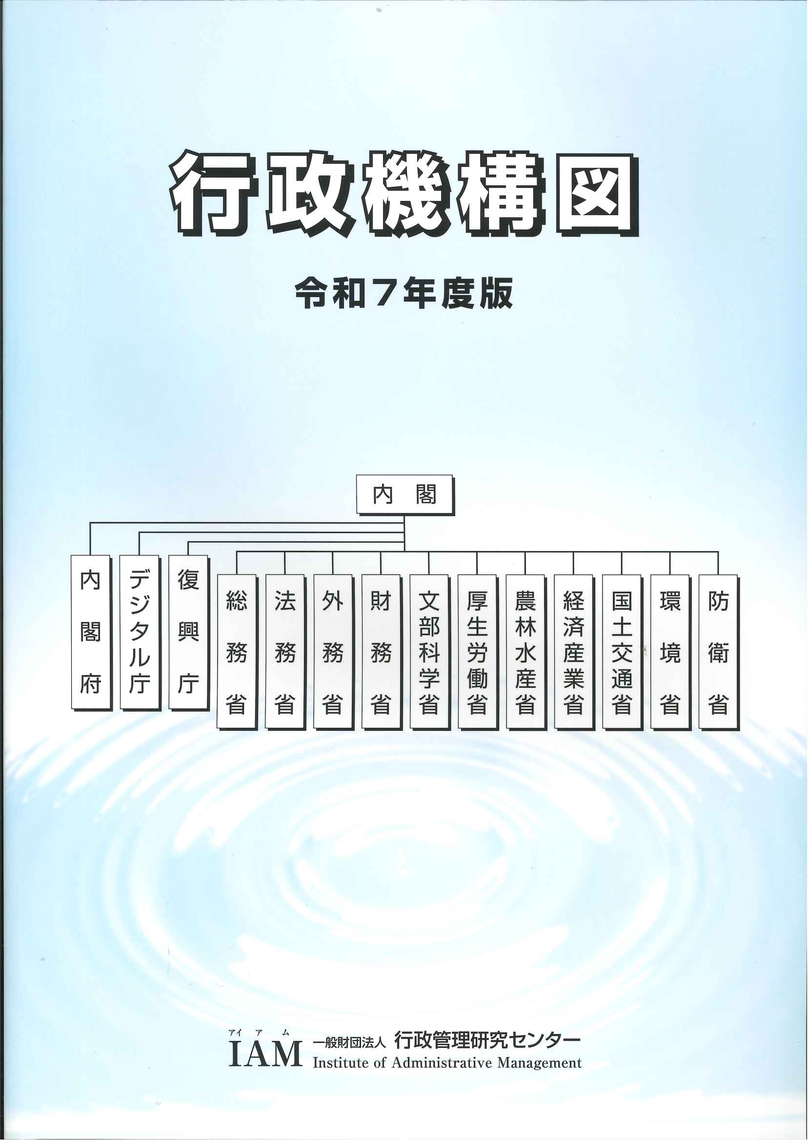 [�s���@�\�}]